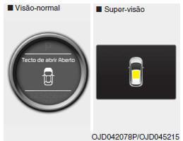 Tecto de abrir Aberto