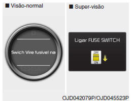 Swich Vire fusível na (interruptor de modo)