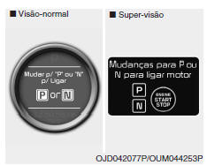 Mudar p/ "P" ou "N" p/ Ligar