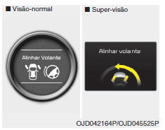 Alinhar Volante (se instalado)