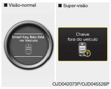 Smart Key Não Está no Veículo