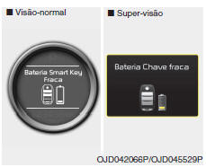 Bateria Smart Key Fraca