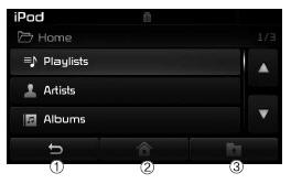 Menu Categorias