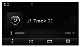 Menu Modo CD Audio