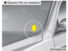 Número de identificação do veículo (VIN) 