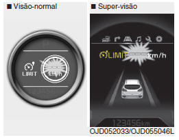 Para desligar o controlo de limite de velocidade, proceda de uma das seguintes formas