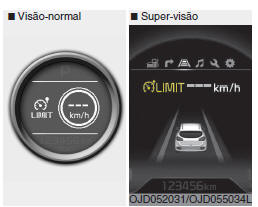 Para programar o limite de velocidade