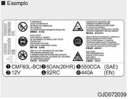Para um melhor funcionamento da bateria