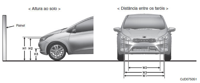 Ponto de regulação