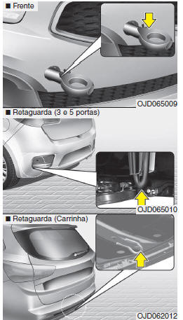 Reboque de emergência