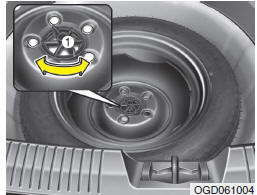Remoção e arrumação do pneu sobresselente
