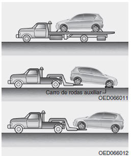 Serviço de reboque