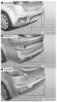 Sistema auxiliar de estacionamento traseiro