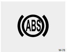 Sistema de anti-bloqueio dos travões (ABS)