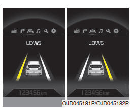 Sistema de aviso de mudança de faixa (LDWS)