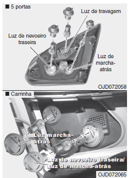 Luzes de habitáculo (5 portas e carrinha)
