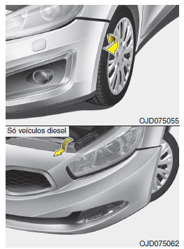 Substituição das luzes dianteiras