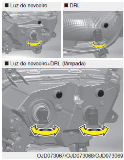 Luz de nevoeiro dianteira, luz de condução diurna (se instalado)