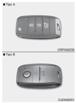 Transmissor/Dispositivo Smart key