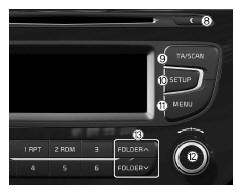 Unidade Central Audio