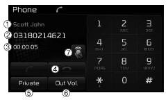 Durante uma chamada com telefone mãos livres