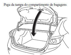 Fechar a tampa do compartimento de bagagens