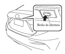 Abrir a tampa do compartimento de bagagens com o botão de abertura elétrica