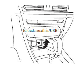 Tipo A/Tipo B (Sem leitor de CDs)