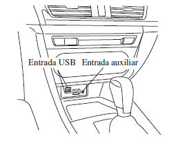 Tipo C/Tipo D (Sem leitor de CD/DVD)