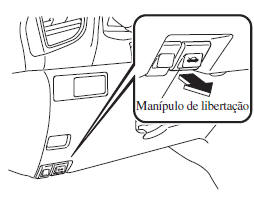 Abertura do Capot