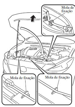Fechar o Capot