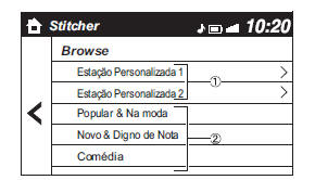 Lista de Estações