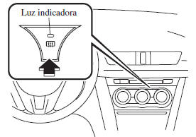 Ar Condicionado Manual