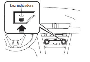 Ar condicionado Automático Zona Dupla