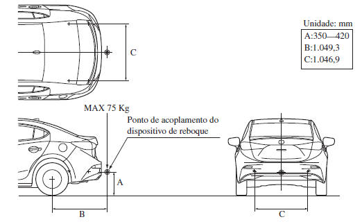 Zona de montagem do dispositivo de reboque (Sedan)