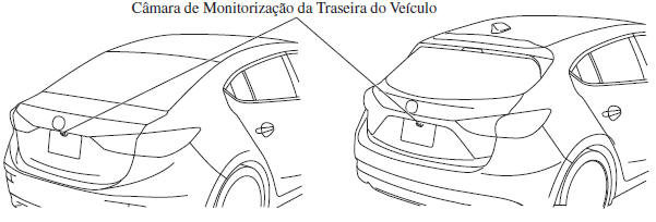 Localização da Câmara de Monitorização da Traseira do Veículo