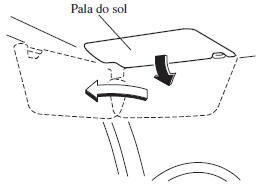 Palas do Sol