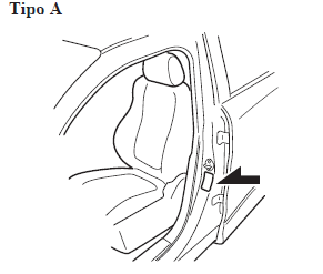 Modelo com volante à esquerda