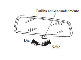 Espelho retrovisor manual anti-encandeamento