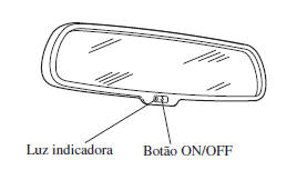 Espelho retrovisor com redução automática do encandeamento