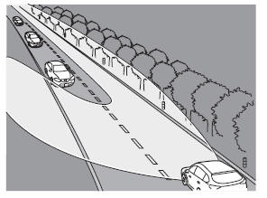 Luzes de Máximos Anti-Encandeamento