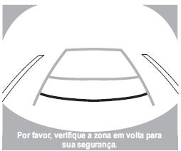 (Visualização da condição)