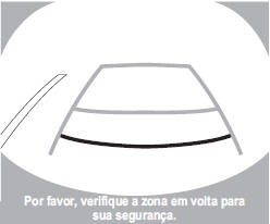 (Visualização da condição)