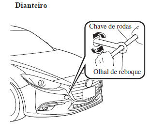 Ganchos de Reboque