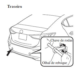 Ganchos de Reboque