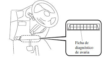 Introdução