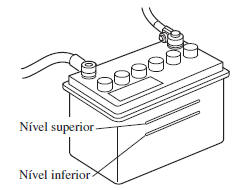 Inspeção do Nível do Eletrólito da Bateria*