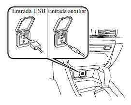 Tipo A/Tipo B (Sem leitor de CDs)