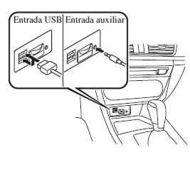 Tipo C/Tipo D (Sem leitor de CD/DVD)
