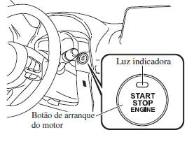 Ligar o Motor